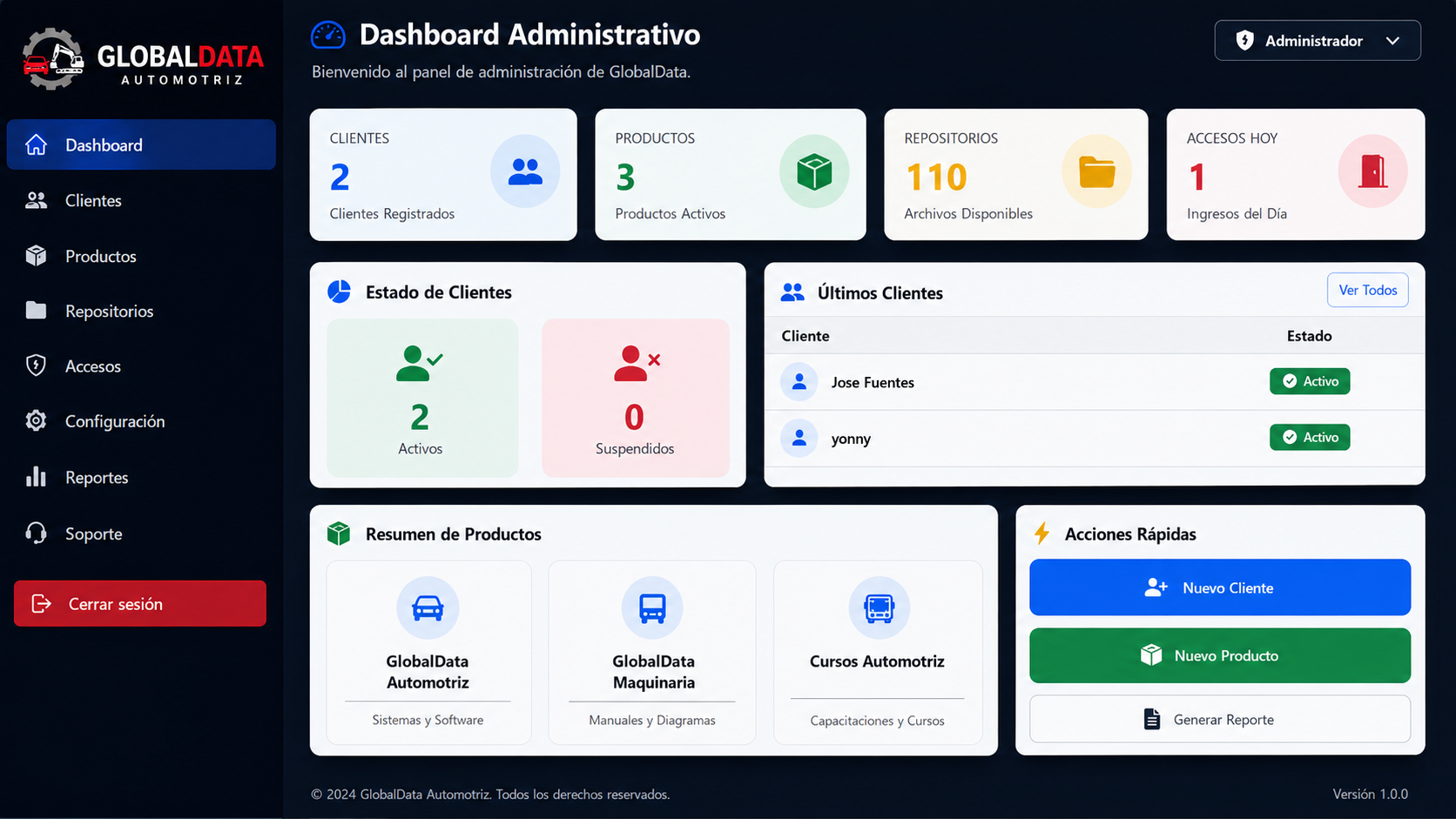 Dashboard